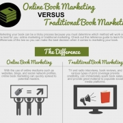 Online Book Promotion versus traditional book marketing; a detailed infographic by the professional book publicists at Smith Publicity