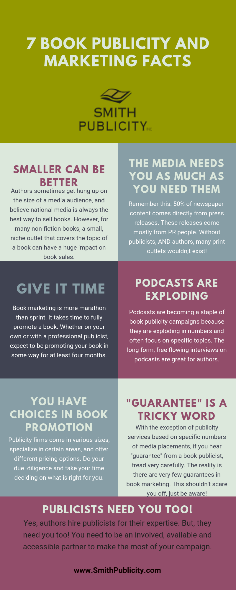 An infographic on ways to use social media to promote your book. Social media and book marketing tips.