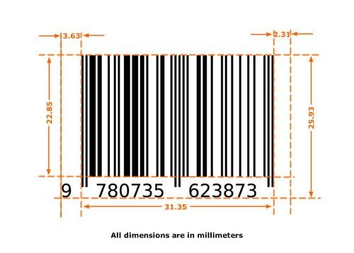 A wikipedia example of an ISBN number and serial code for a published book.